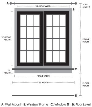 Window Mesurements
